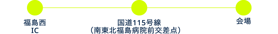 東京・仙台方面から