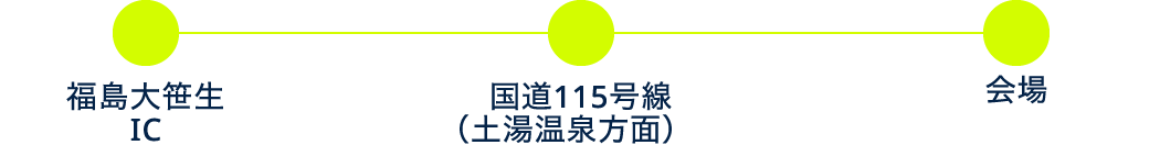 米沢方面から