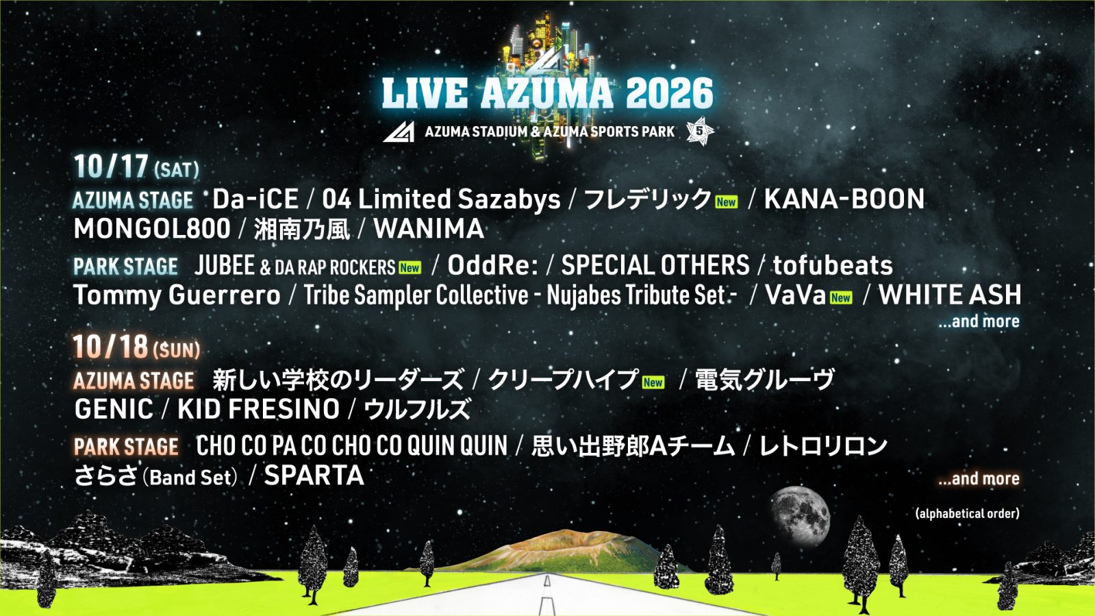 第4弾出演アーティスト&ステージ割り発表！