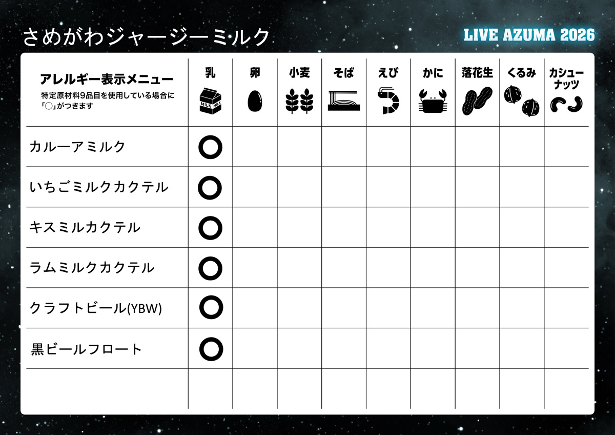 さめがわジャージーミルク