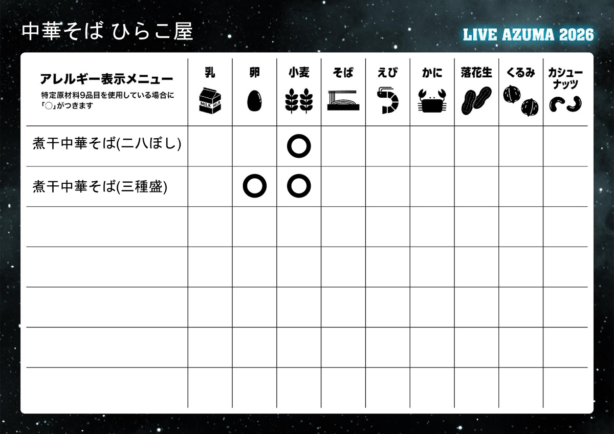 中華そば ひらこ屋