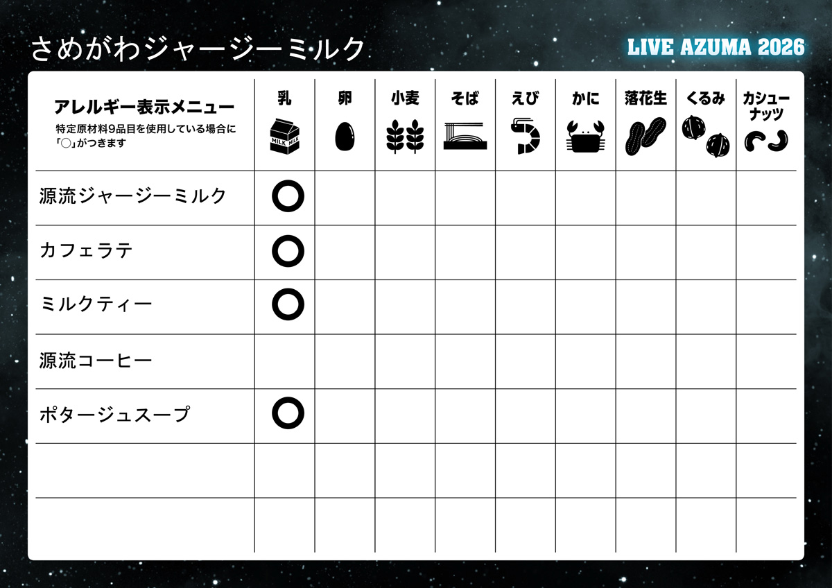 さめがわジャージーミルク