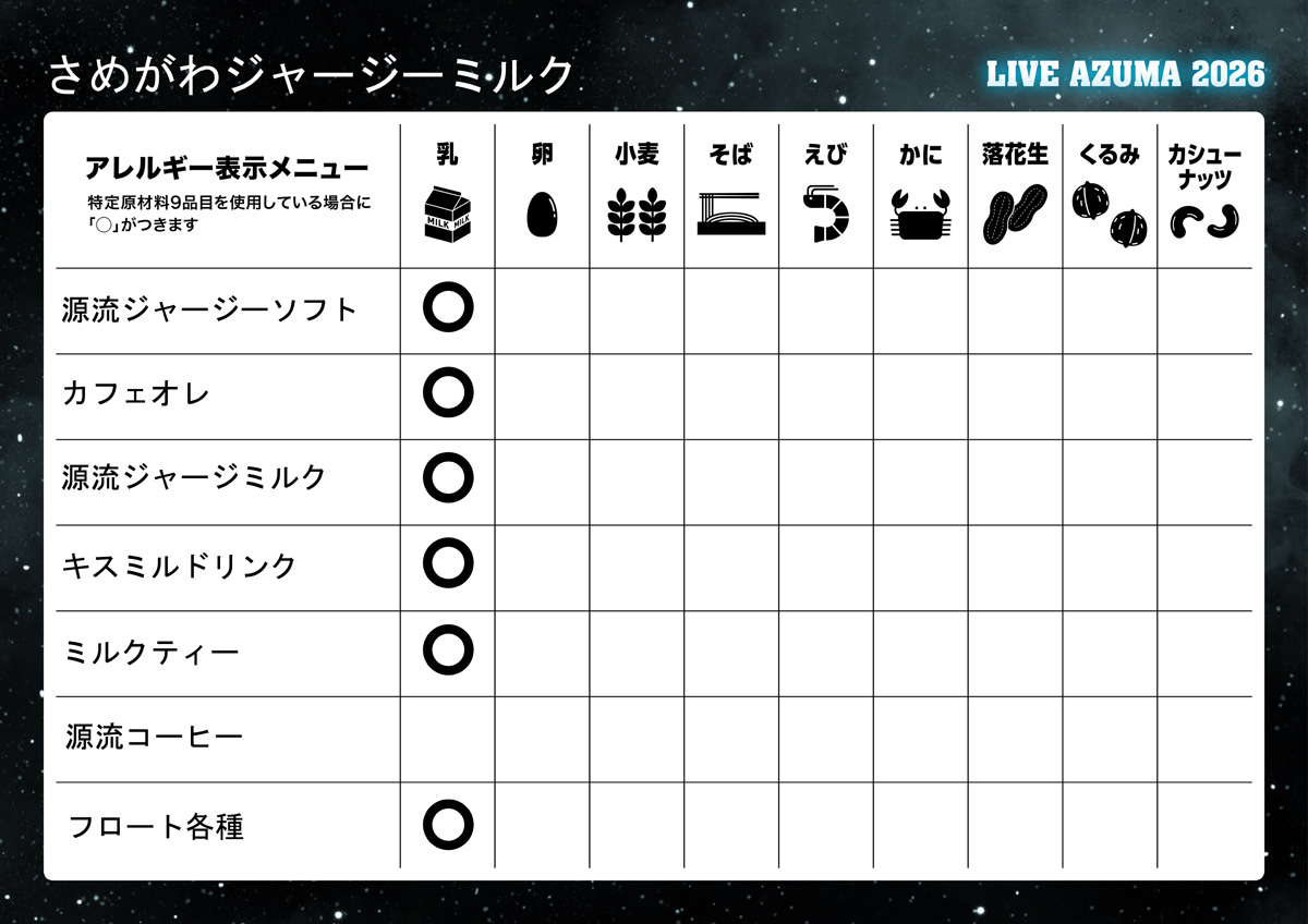 さめがわジャージーミルク