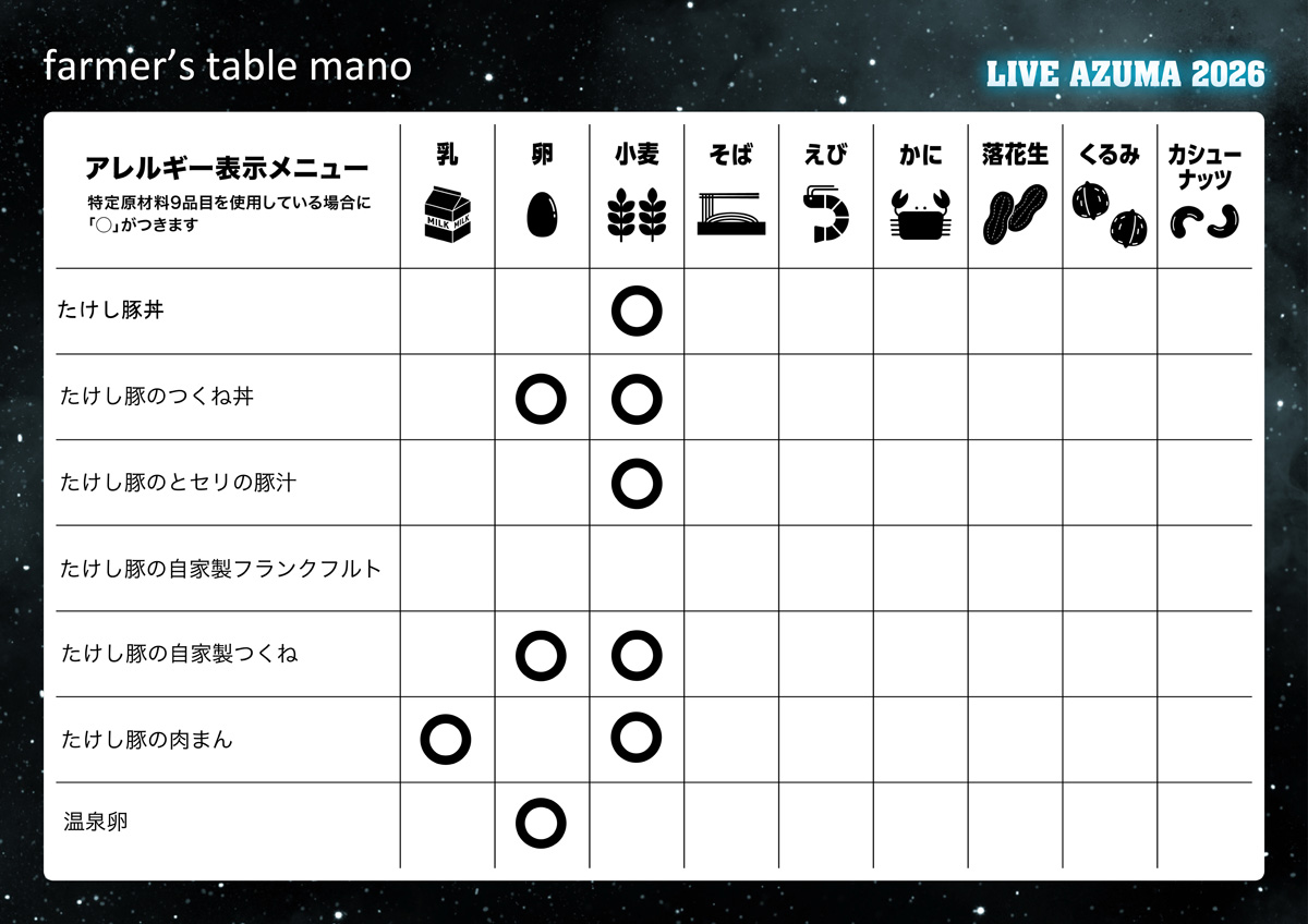 farmer’s table mano