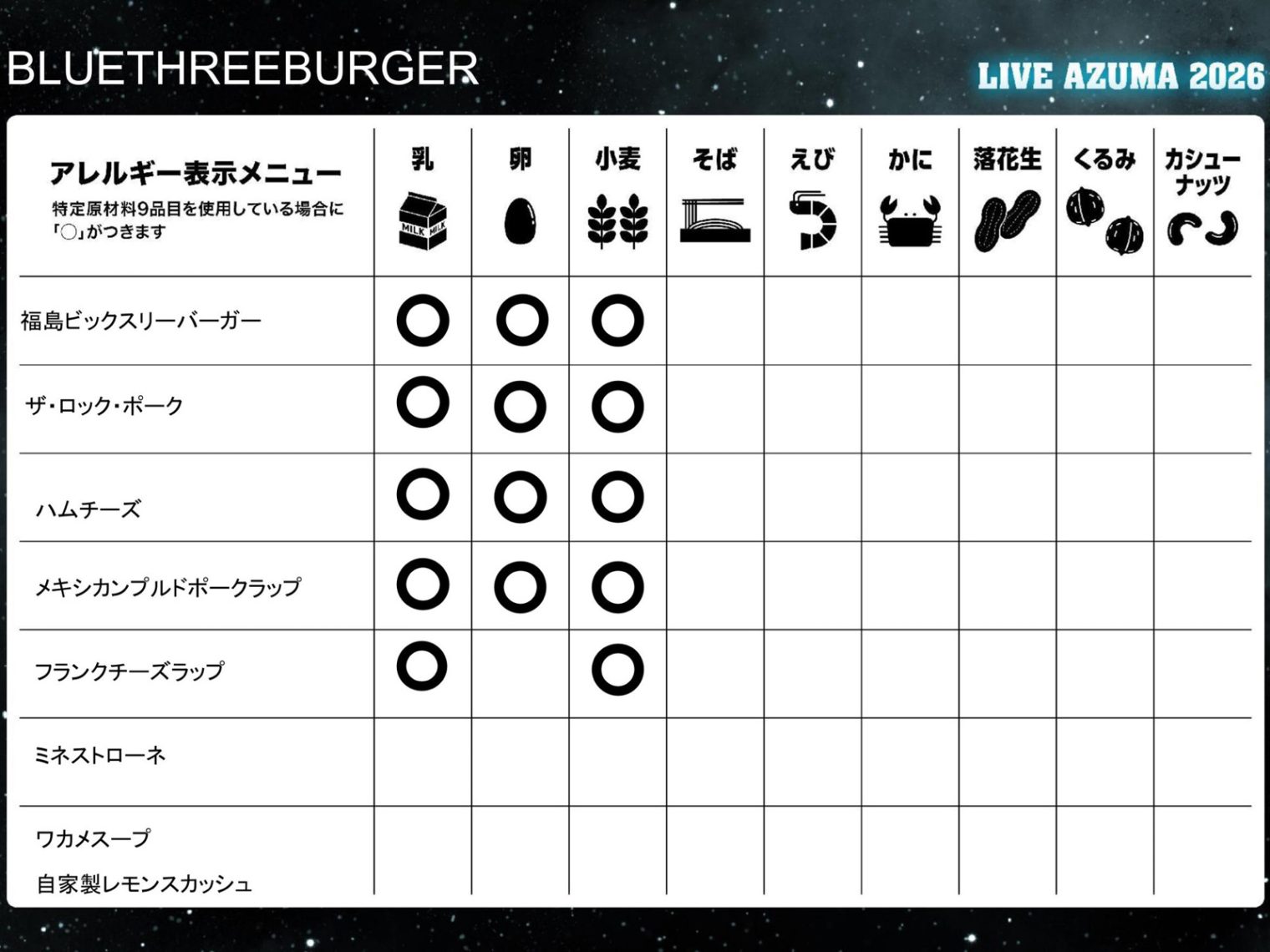 BLUE THREE BURGER