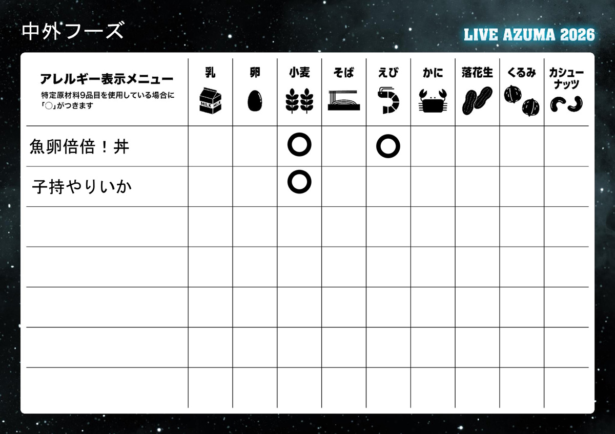 中外フーズ