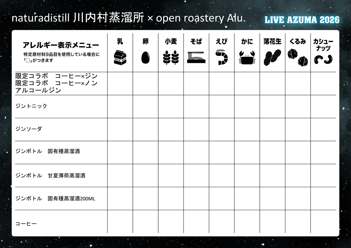 naturadistill 川内村蒸溜所 × open roastery Alu.