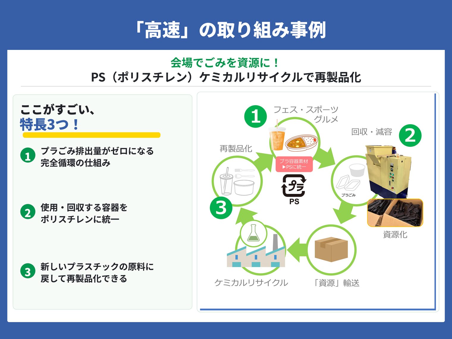 おとどけチータくん高速ブース